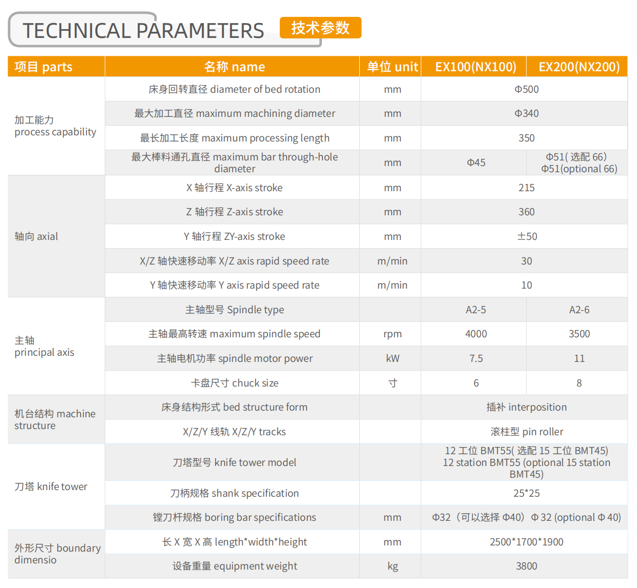 企業(ye)微(wei)信(xin)截圖(tu)_17001934375844.png